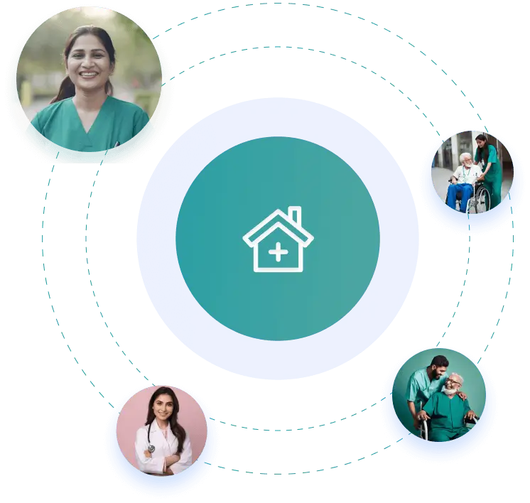 circle-of-nursing-care