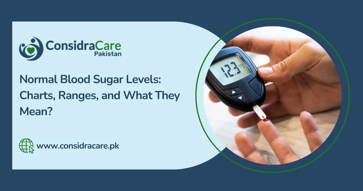 Normal Blood Sugar Level Charts